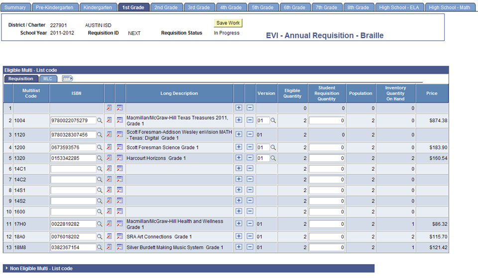 Dist_Annual_EVI_Req.png